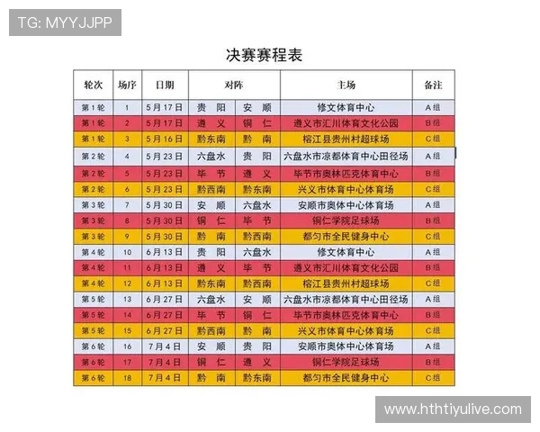 直接爆了！2026年贵州村超冠军赛将于5月16日开赛！，场面多少有点离谱